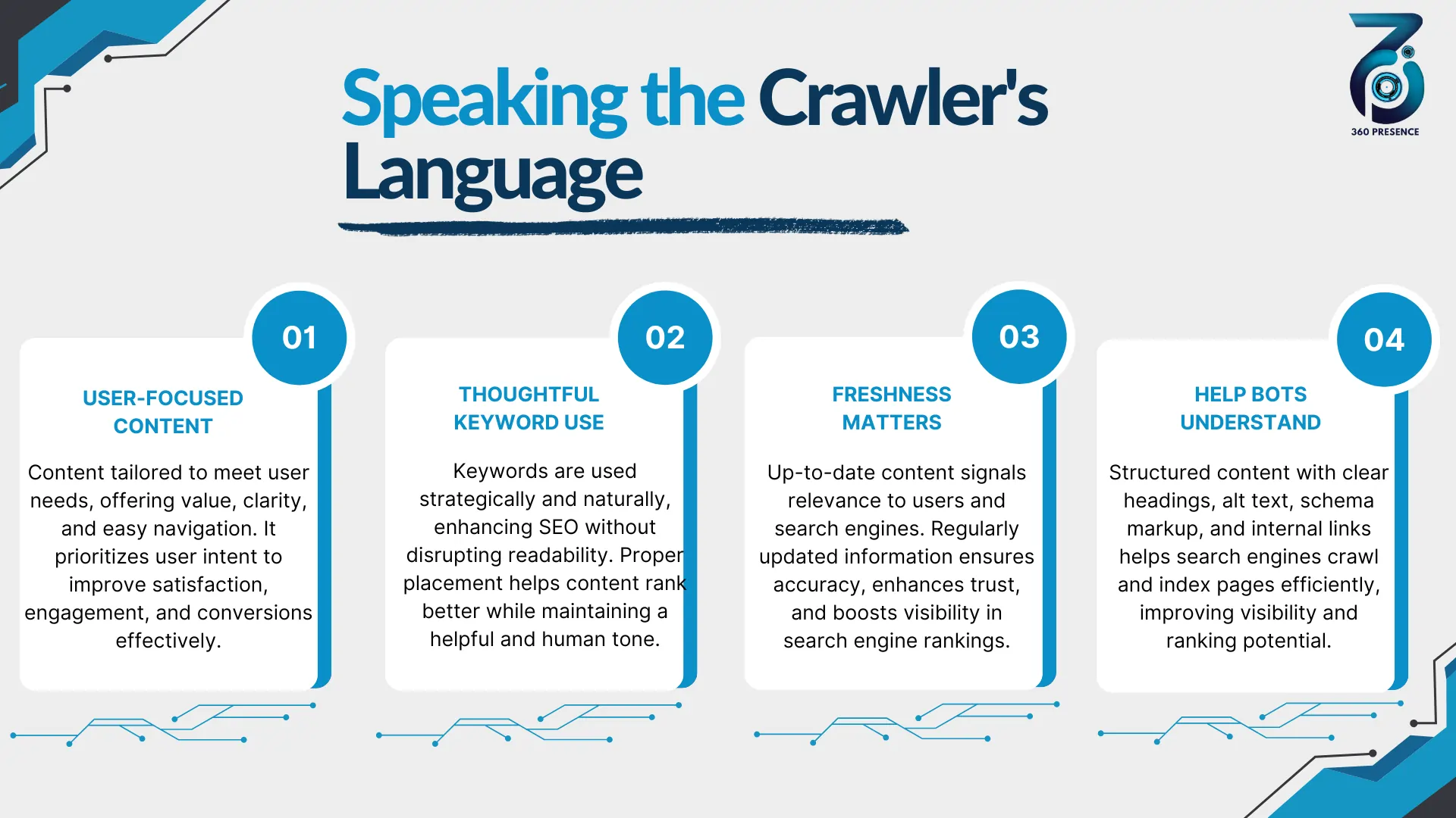 Speaking the Crawler's Language