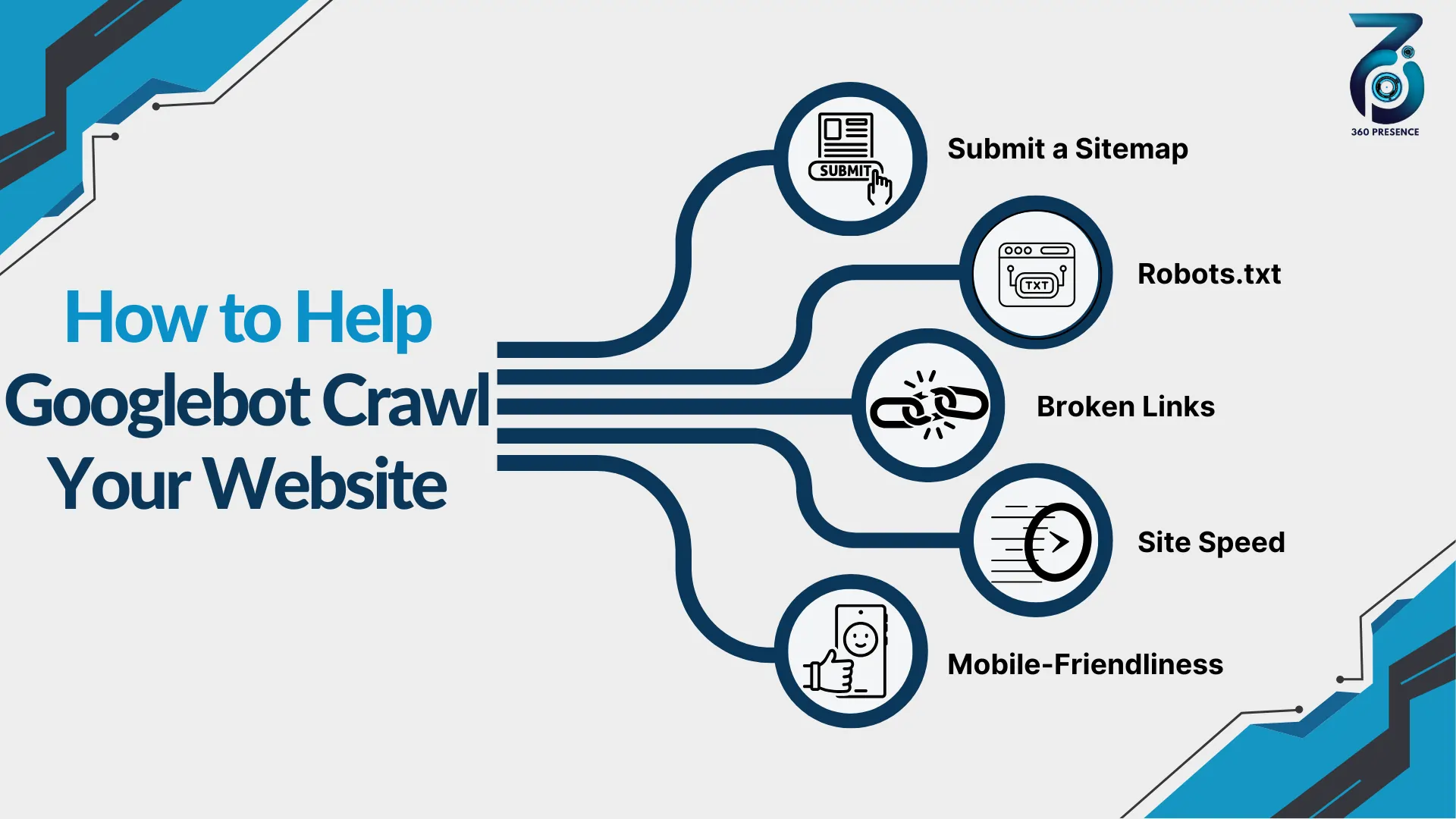 How to Help Googlebot Crawl Your Website
