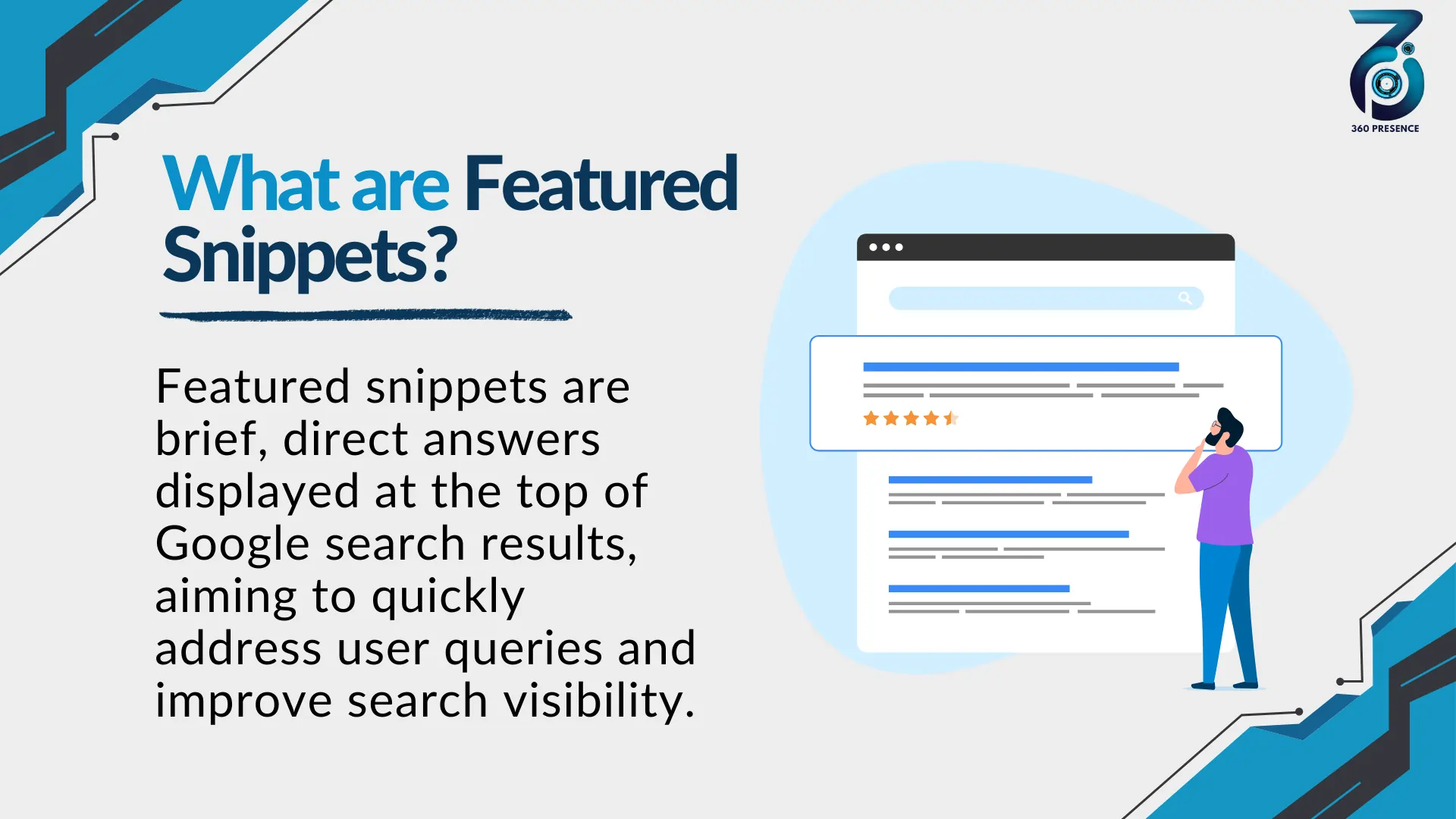 What are Featured Snippets